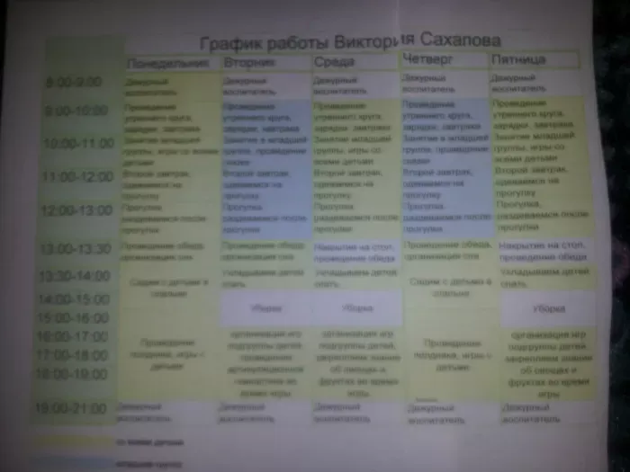 Детский сад "МАМАнтенок"
