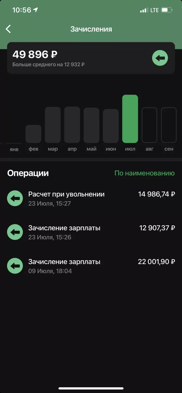 Диффузион инструмент