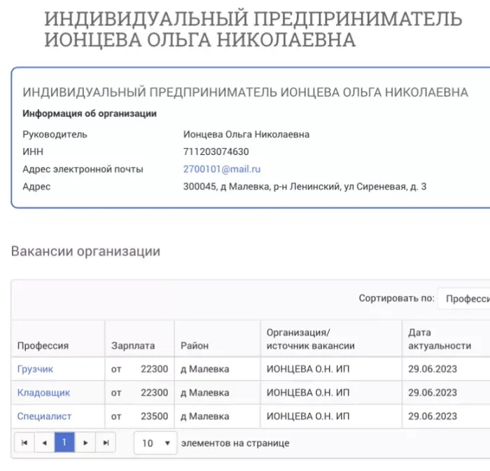 И.П Ионцева Садовка Оптом