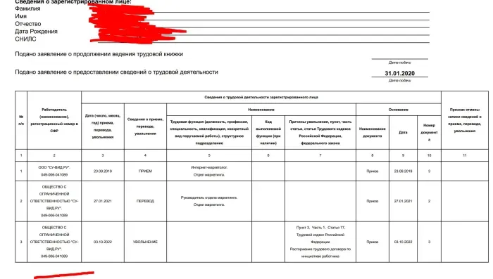 ООО "Су-Вид.Ру"