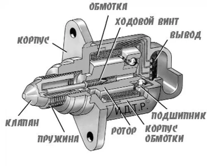 ТРАНС ЛЕС 