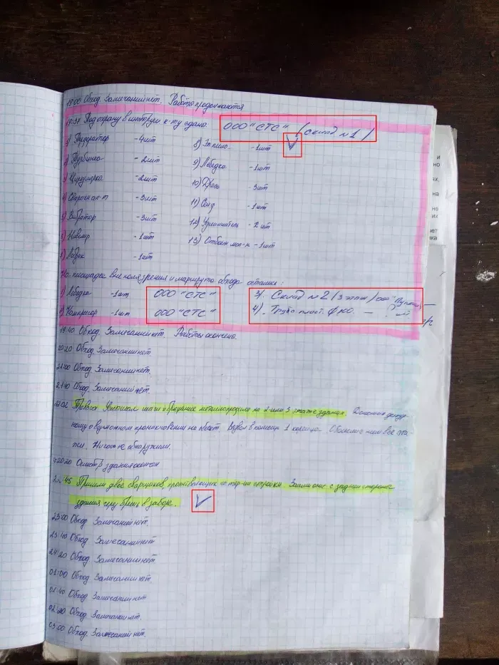 ООО "Гарант Элит"