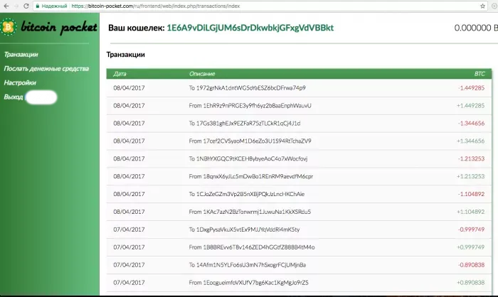 Dumov.net